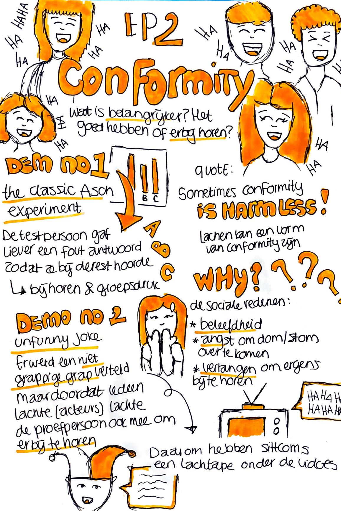 Sketchnote 2