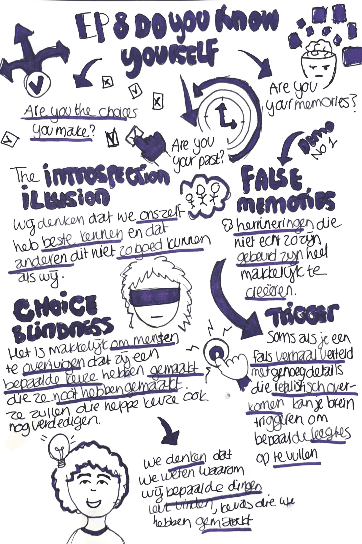 Sketchnote 4