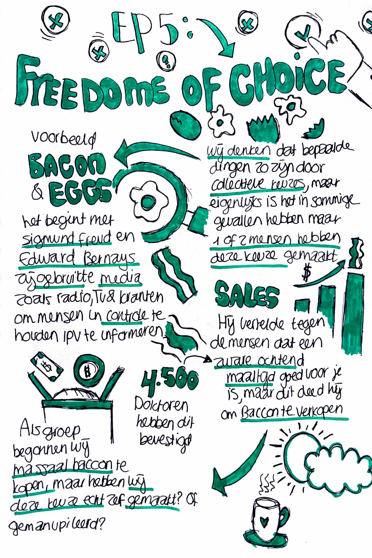Sketchnote 6