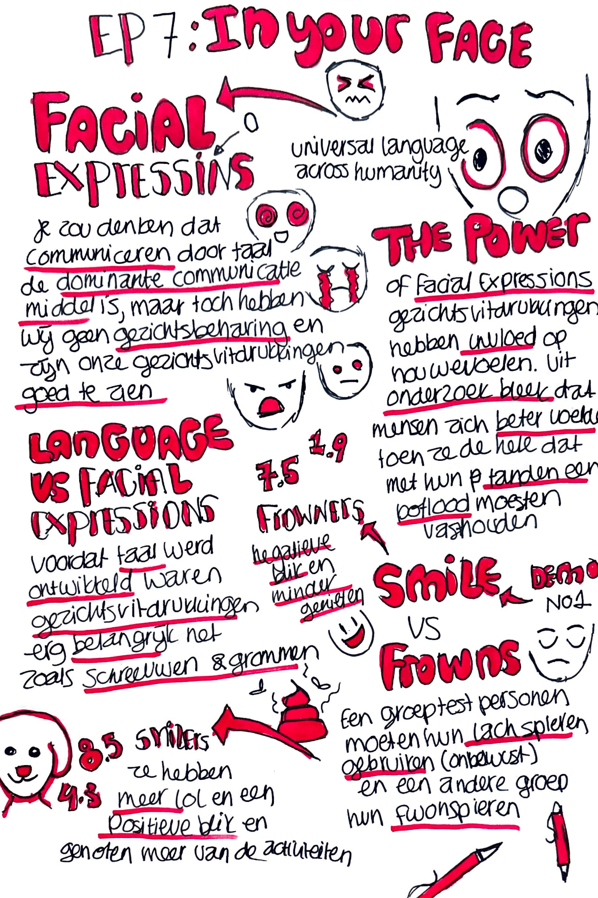 Sketchnote 8