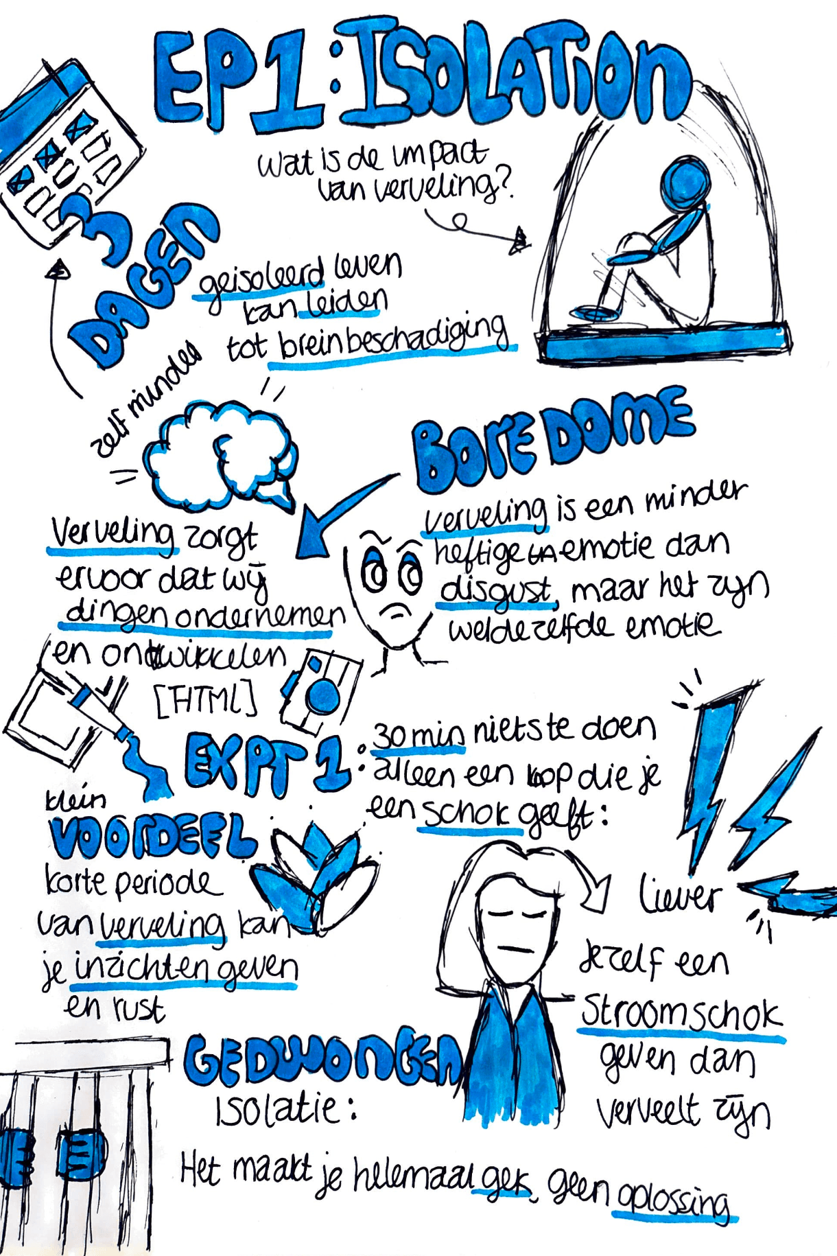 Sketchnote 1
