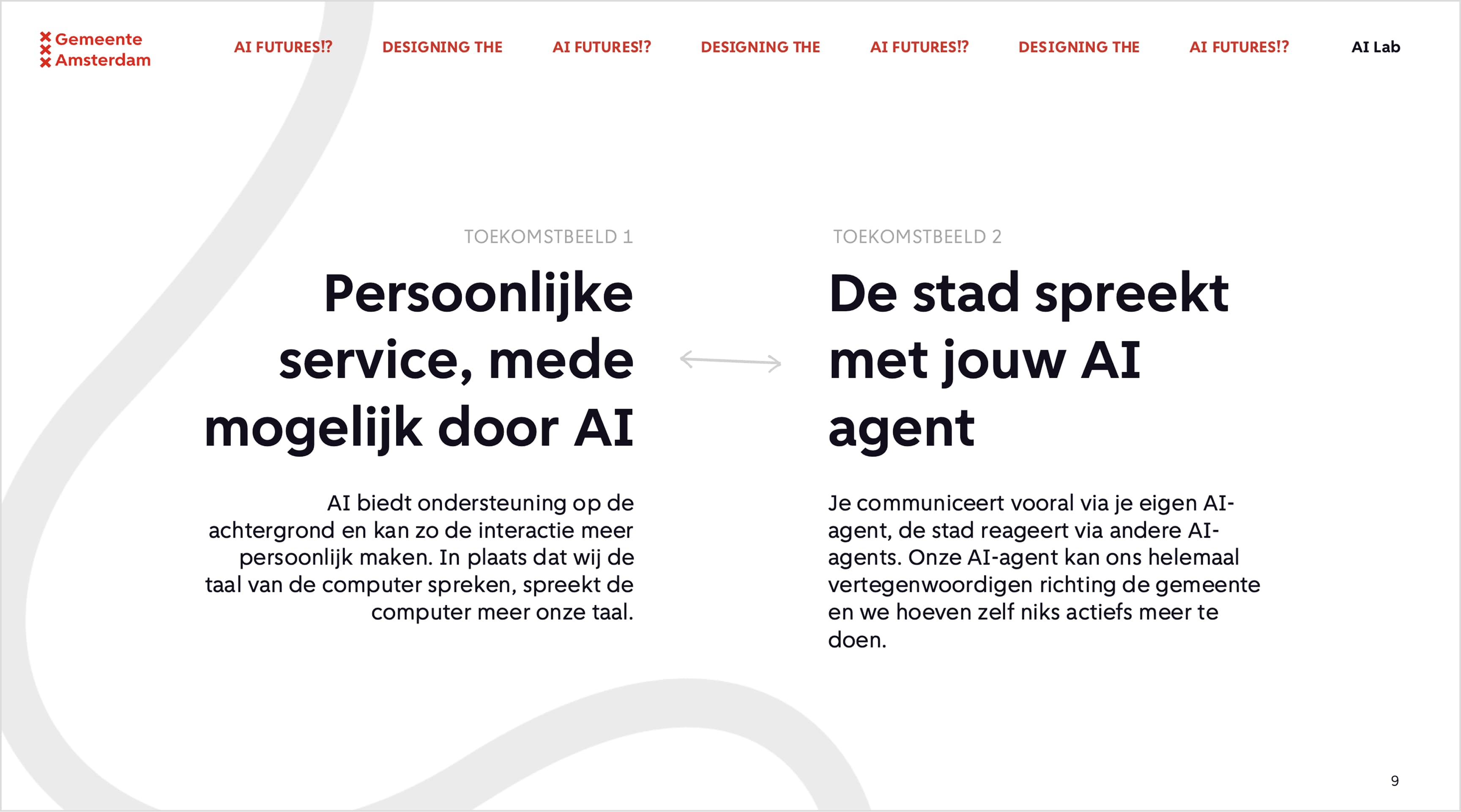AI Futures publication