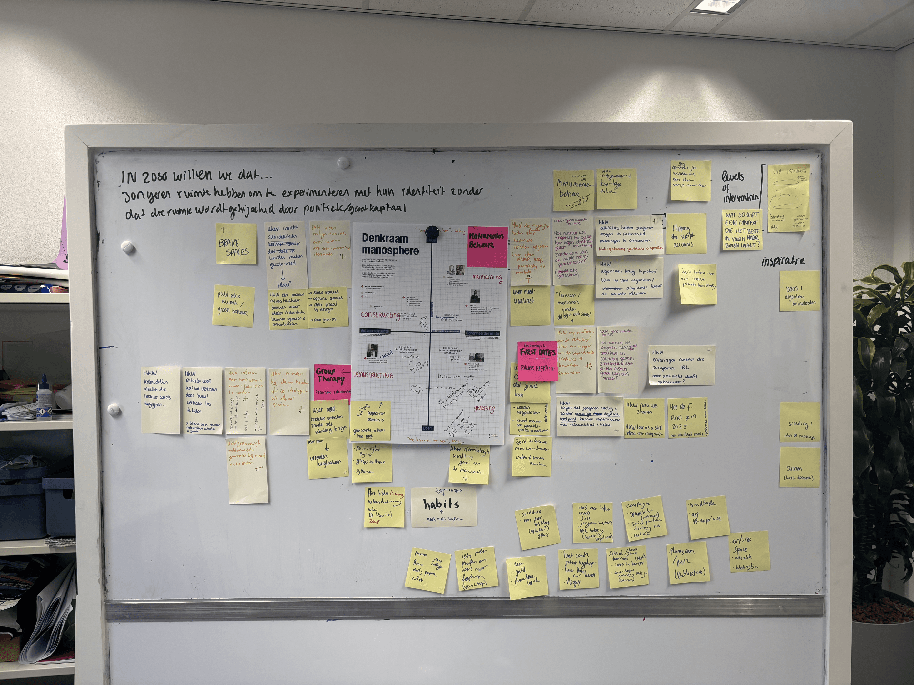 Reframing the problem