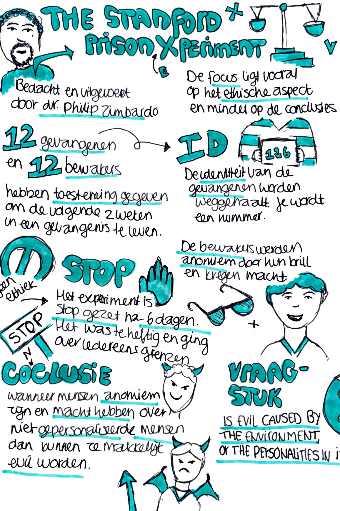 Sketchnote 9