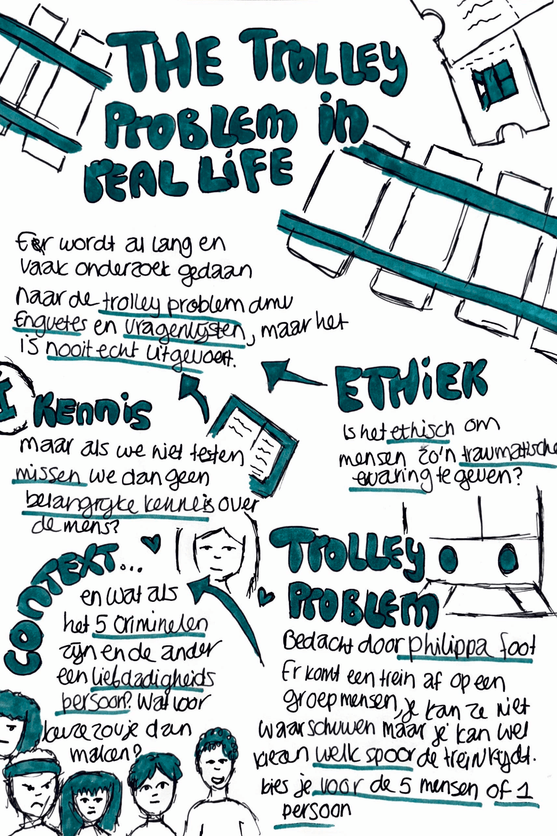 Sketchnote 10