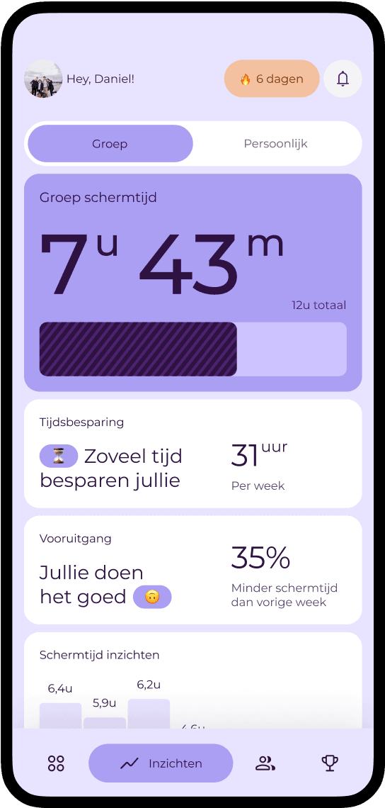 MindMe design